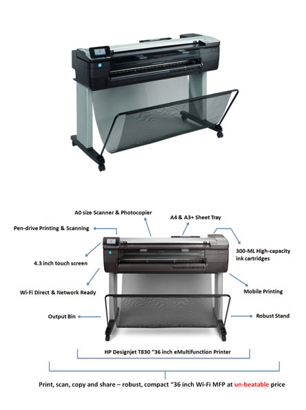 Wide Format Printers in Tempe, Sydney